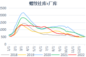 广州疫情最新研判，社会面传播风险仍存，防控措施持续优化