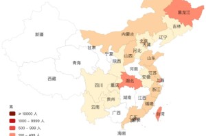 南北同心，黑龙江与石家庄的疫情应对与启示