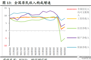 广州疫情最新数据，单日新增持续回落，社会面传播风险犹存