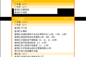 广州疫情，超强传染性背后的城市韧性大考