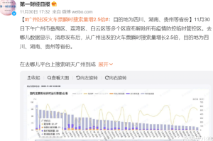 广州最新疫情通知，科学精准防控，守护羊城烟火气