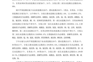 宁夏回族自治区新型冠状病毒肺炎疫情现状与防控动态