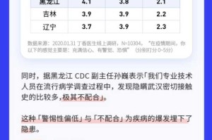 黑龙江省疫情最新进展，精准防控下的挑战与应对