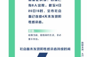 广州最新病例，精准防控下的城市韧性
