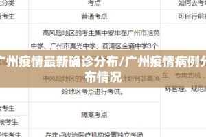 广州疫情最新确诊分布，精准防控下的区域动态与市民应对指南