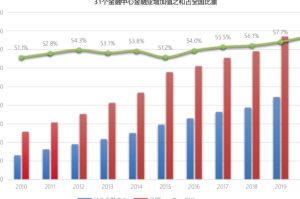 广州疫情态势，精准防控下的韧性之战