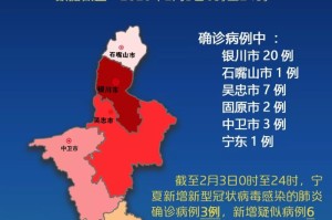 银川战疫，精准防控下的城市韧性