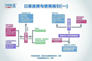黑龙江省近期疫情形势平稳 常态化防控措施持续优化