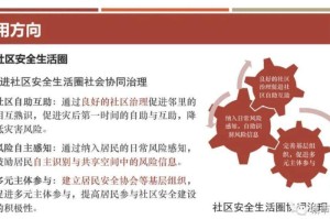 广州疫情新动向，精准防控下的城市韧性考验