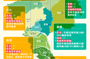 广州最新新增，精准防控下的城市韧性