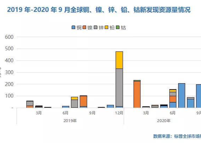 广州疫情动向，精准防控下的韧性之战
