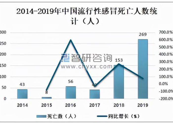 广州疫情传来好消息，社会面传播风险降低，曙光初现